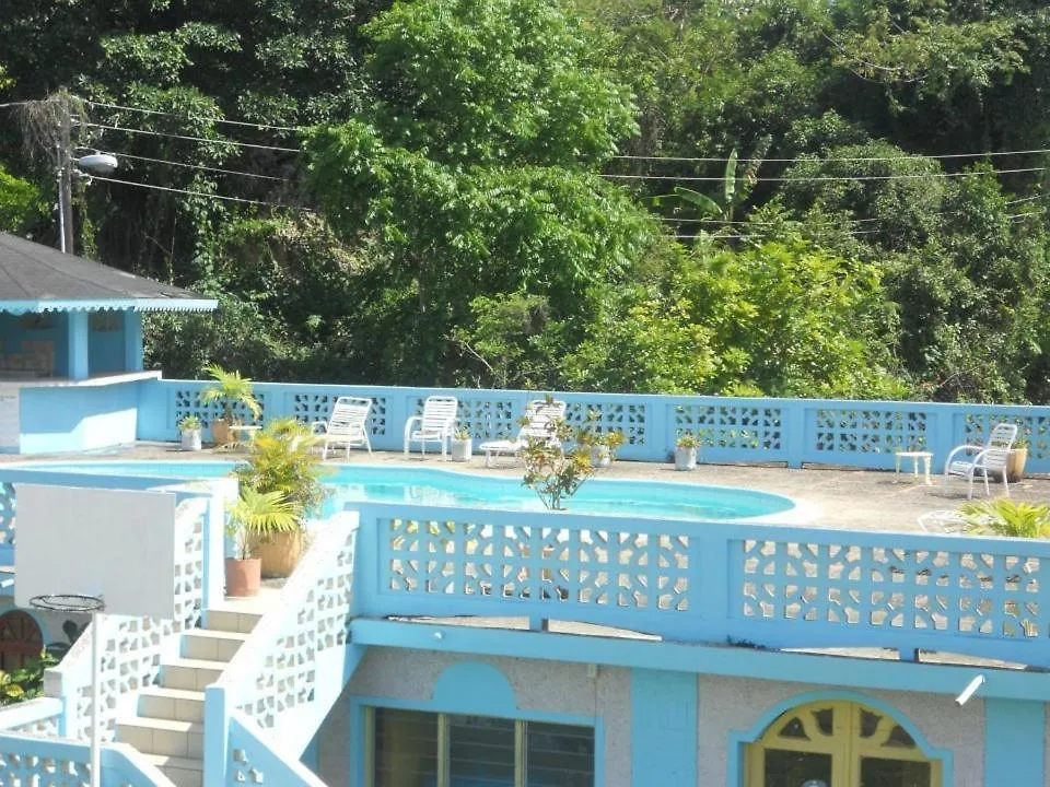 Cotton Tree Hotel Negril Jamaica