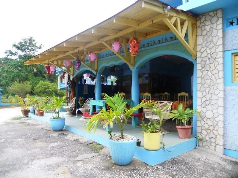 Cotton Tree Hotel Negril